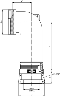 Amphenol M85049 Environmental Backshell