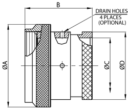 Amphenol Shrink Boot Adapters | PEI-Genesis