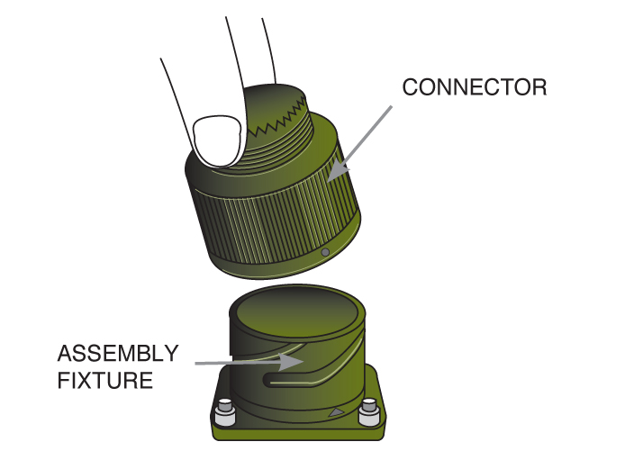 Amphenol ACA-B Series Connectors | PEI-Genesis