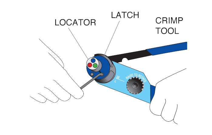 Amphenol ACA-B Series Connectors | PEI-Genesis