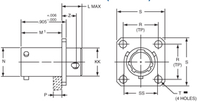 Amphenol LJT MIL-DTL-38999 Series I Miniature Connectors