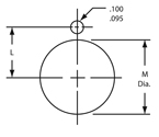 Amphenol MS3450 Connectors (MIL-DTL-5015) | PEI-Genesis