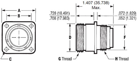 MIL C 26500 / BACC (Omega) Connectors: Cinch C48 Series