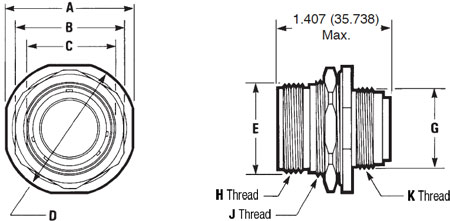 MIL C 26500 / BACC (Omega) Connectors: Cinch C48 Series