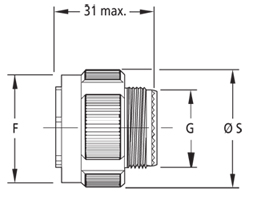 TE DEUTSCH D38999 ACT Series III Connectors | PEI-Genesis