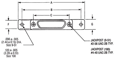 https://www.peigenesis.com/images/content/pei_tabs/ittcannon/mdm/dimensions/16.jpg