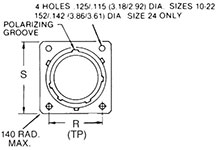 ITT Cannon PV Connectors | 26482 Style | PEI-Genesis