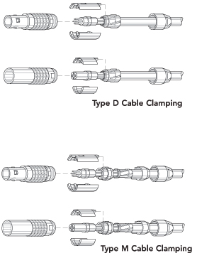 LEMO B Series Push Pull Connector | PEI-Genesis