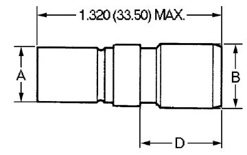 Sure-Seal Connectors | Environmentally-Sealed | PEI-Genesis